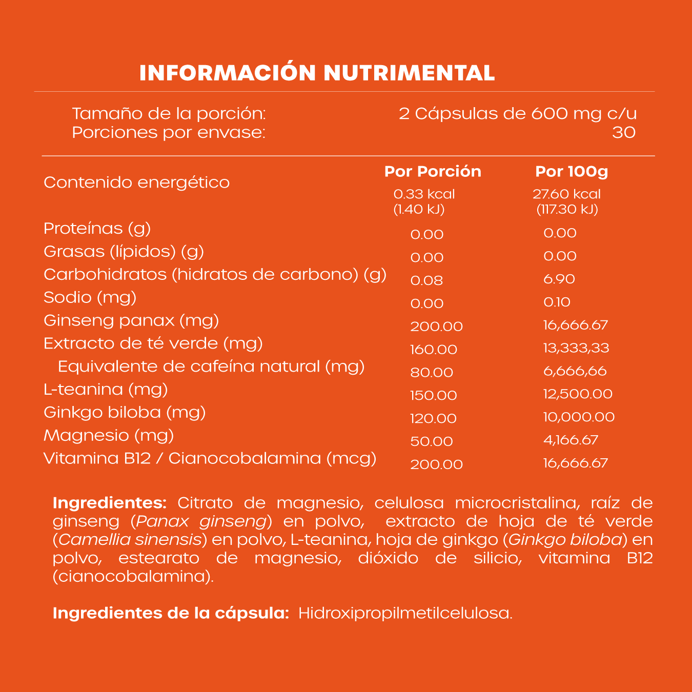 Kit Enfoque y Energía